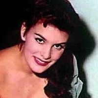 June Wilkinson Naken